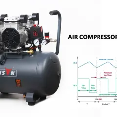 Guía de ciclos de trabajo de compresores de aire. Aprende qué tiempo debe descansar el compresor del aire para un rendimiento óptimo.